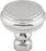 Brixton Rimmed Knob 1 1/4 Inch
