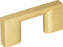Sutton Cabinet Pull